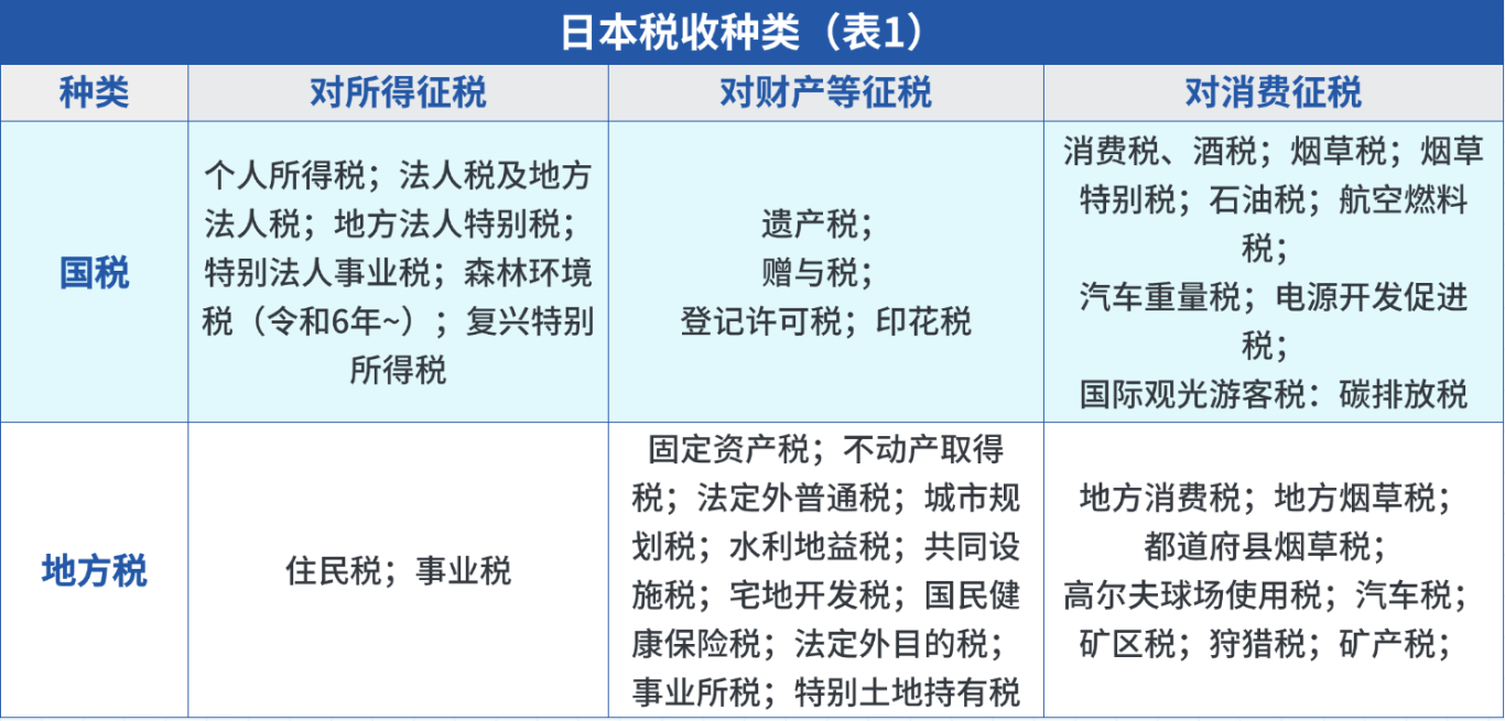 投资一本通配图.png