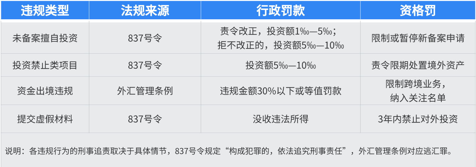 处罚 (1).png