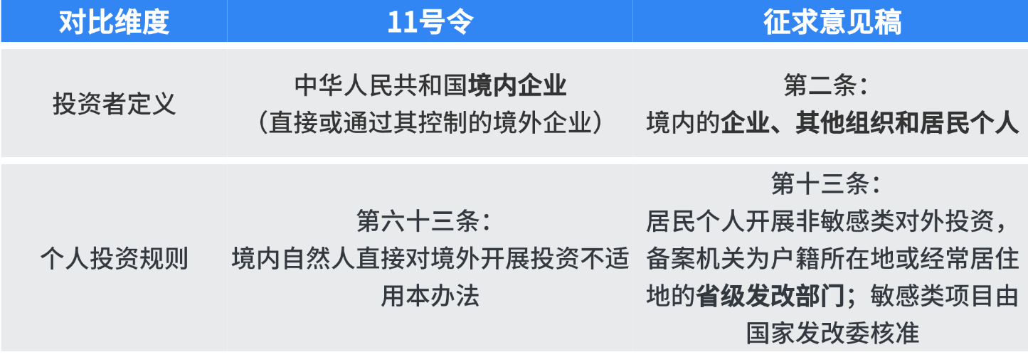 变化1.png