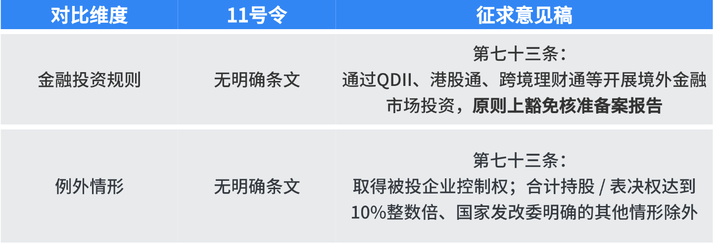 变化2.png