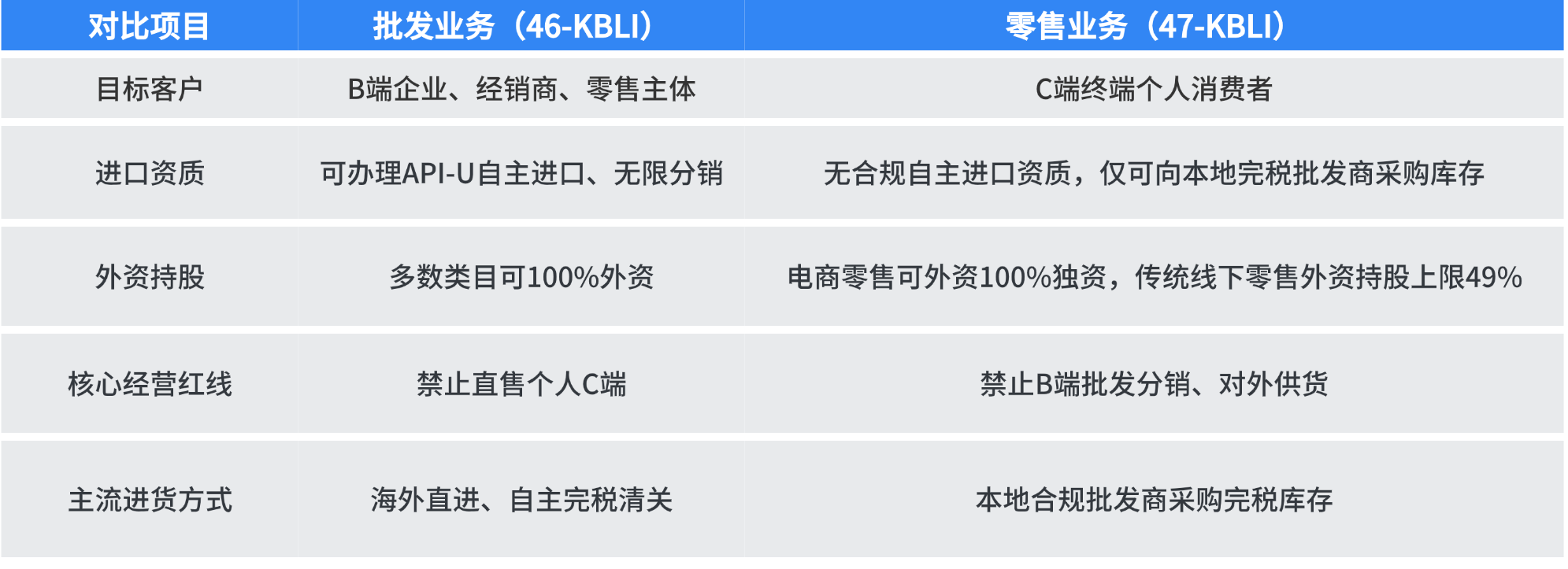 对比.png