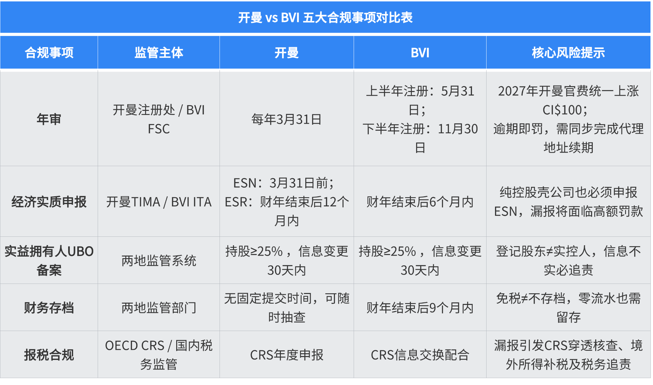 对比.png