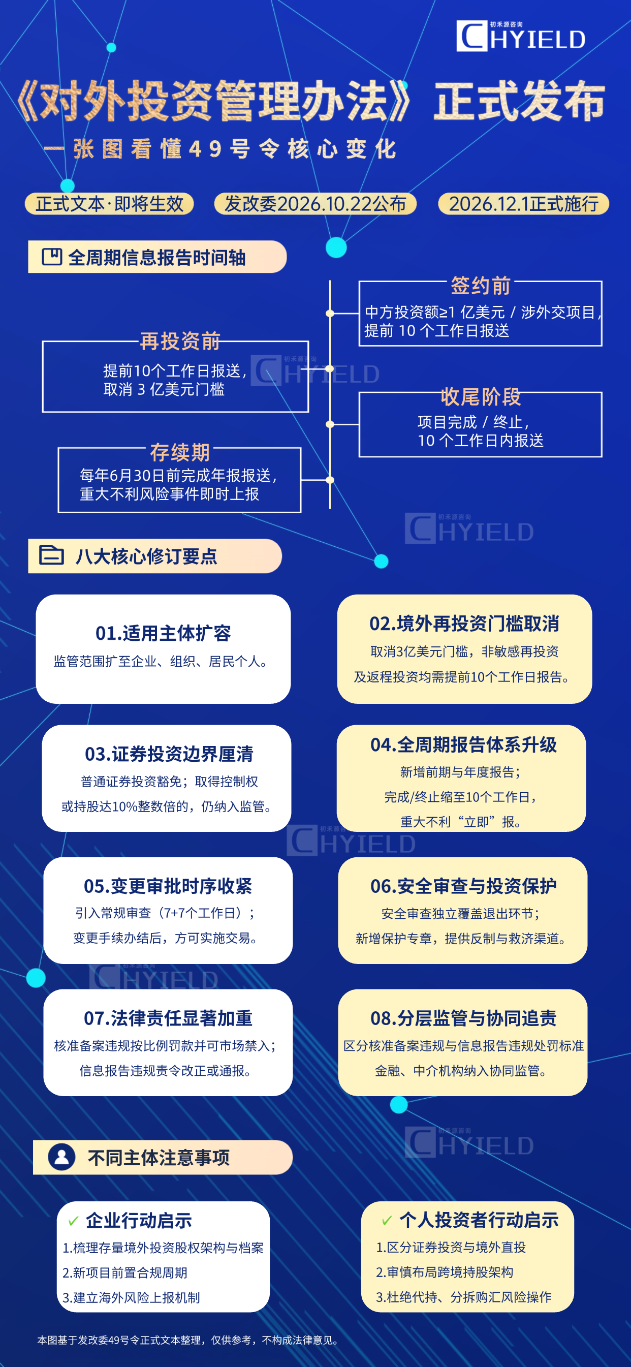 一图总结.png